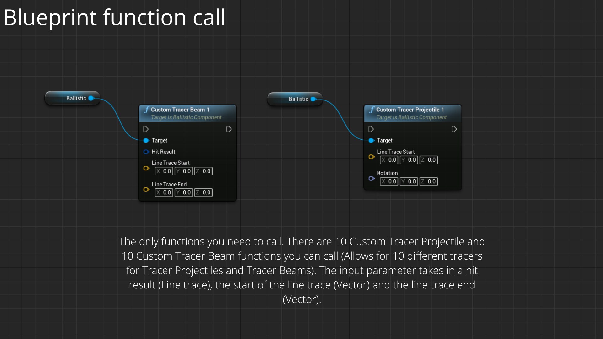 Ballistic Bundle Plugin (Ballistic Impact Ultimate & Create Custom Tracers) in Code Plugins UE